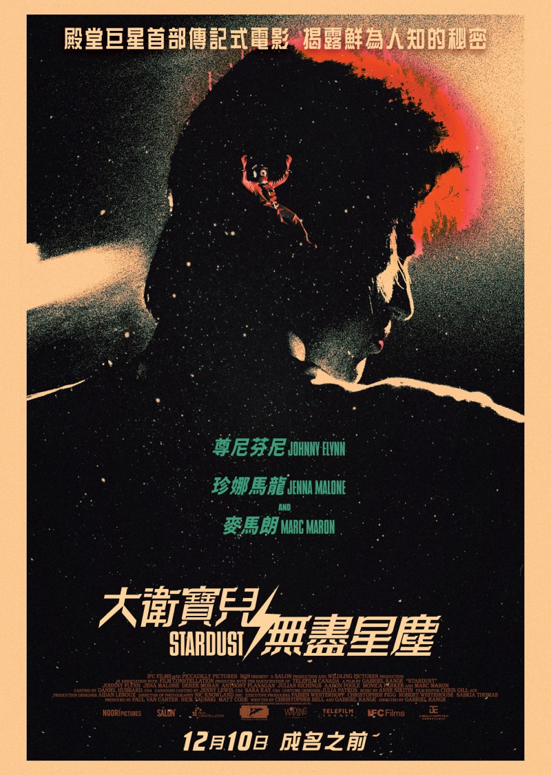 星尘 Stardust (2020)/大卫宝儿：无尽星麈(港) / 摇滚变色龙：大卫鲍伊(台)